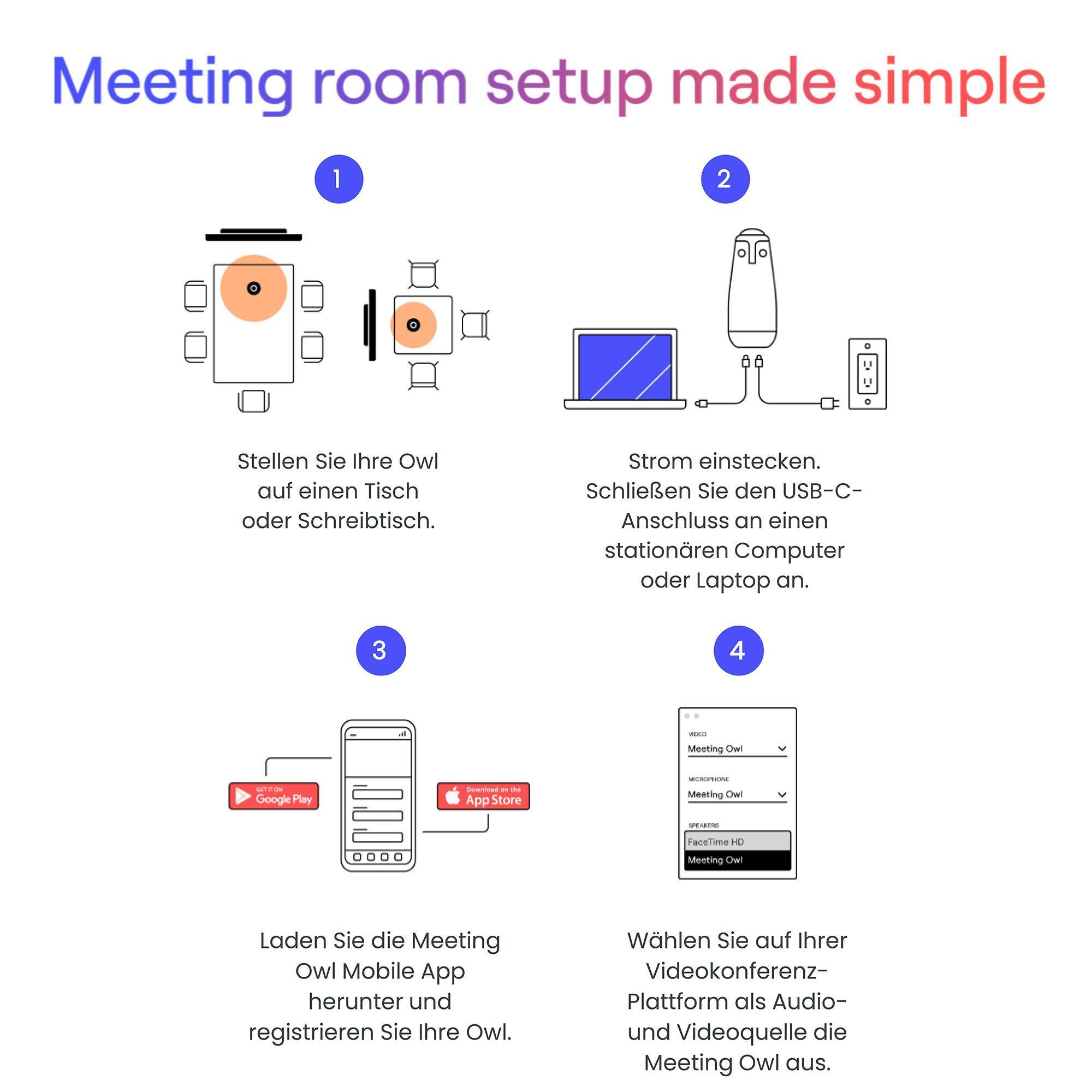 Meeting Owl 4 Videokonferenzsystem | All-in-one 4K-Kamera-, Lautsprecher- und Mikrofongerät (bis 8 Sitzplätze)