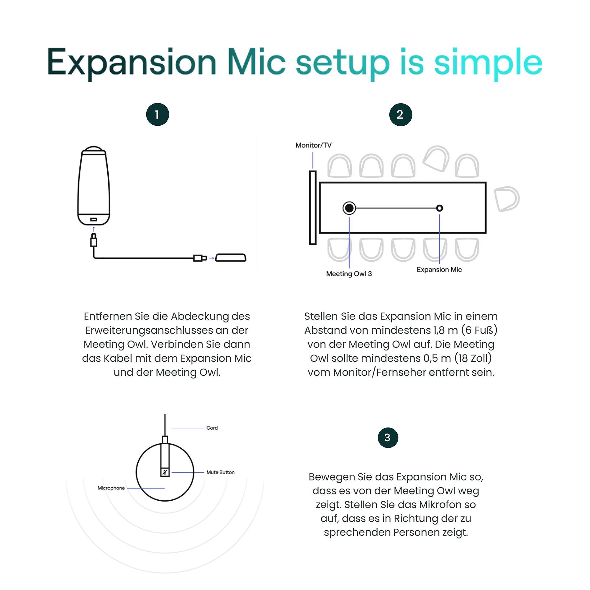 Meeting Owl 3 Videokonferenzsystem Bundle (Meeting Owl 3, Tasche, Stativ, Zusatzmikrofon)