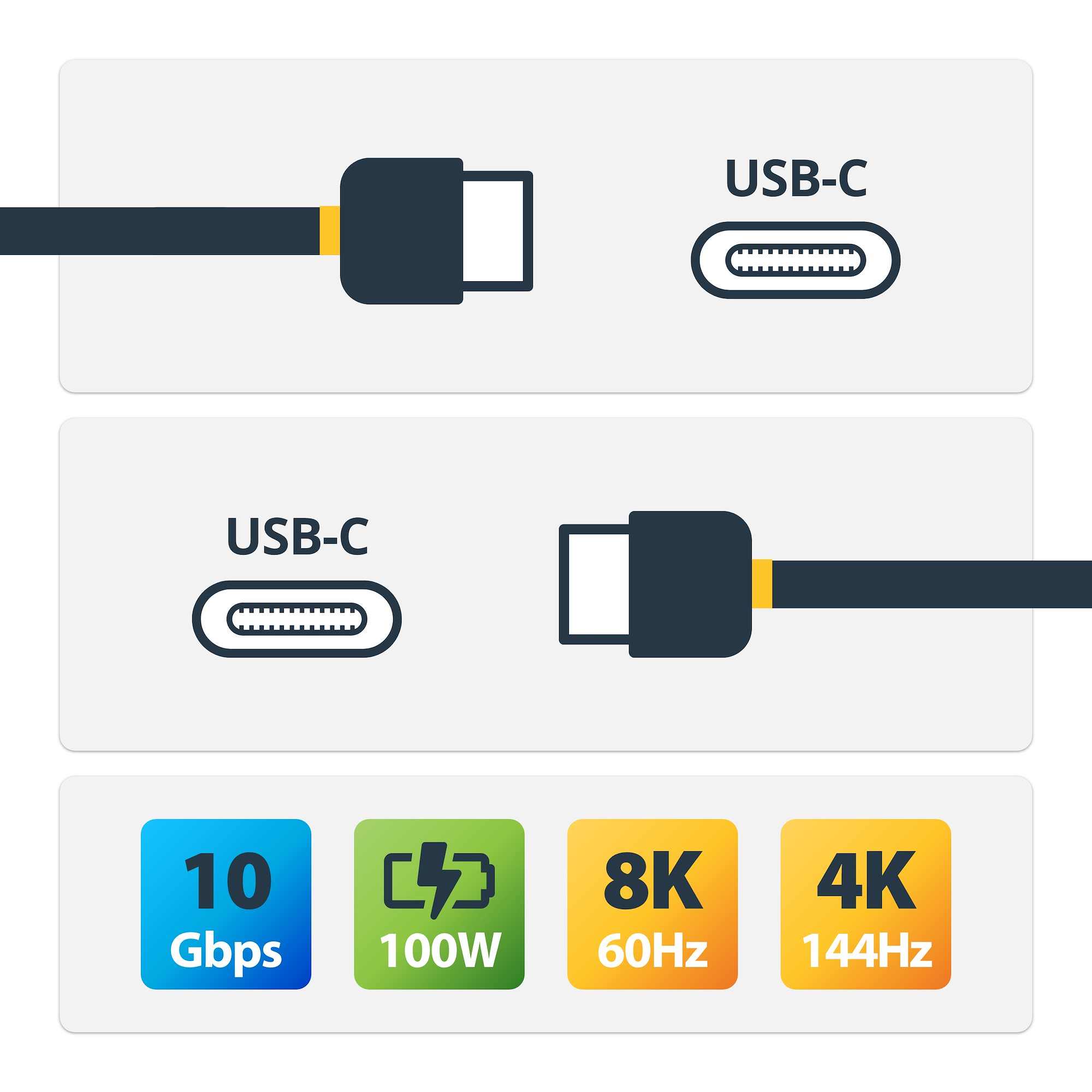 StarTech USB 3.1 Typ C auf C Anschlusskabel, 1 Meter
