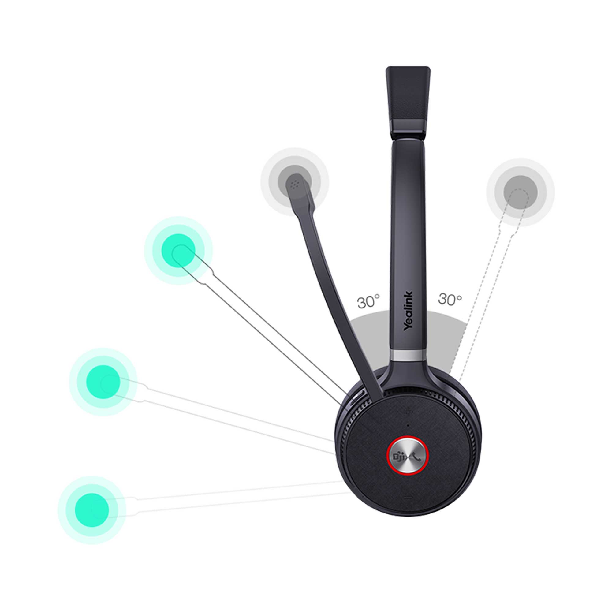 Yealink WH62 Stereo DECT Headset (Microsoft Teams Variante)