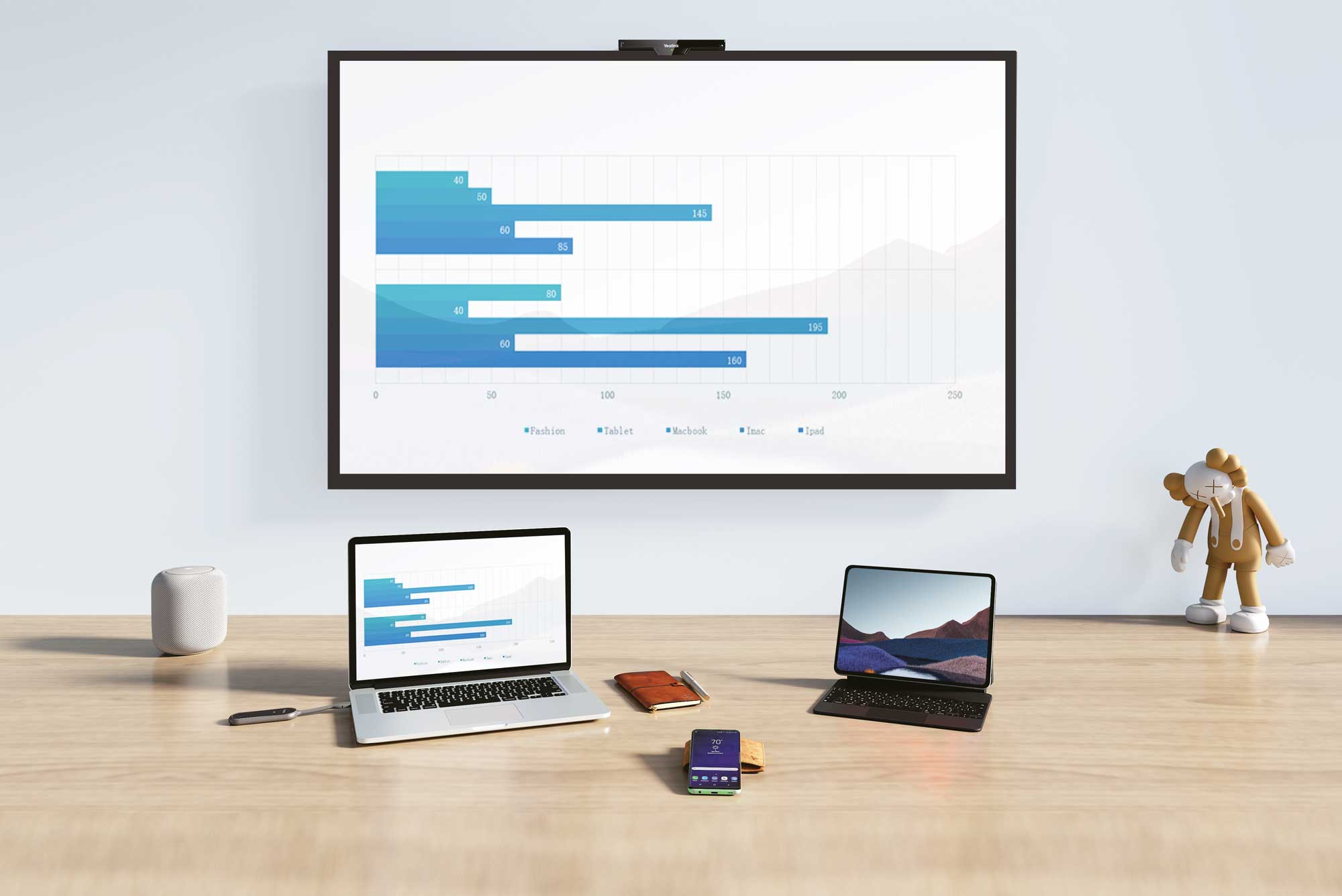 Yealink WPP30 4K Wireless Presentation Pod